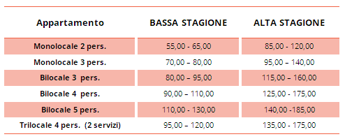 Listino2021 it